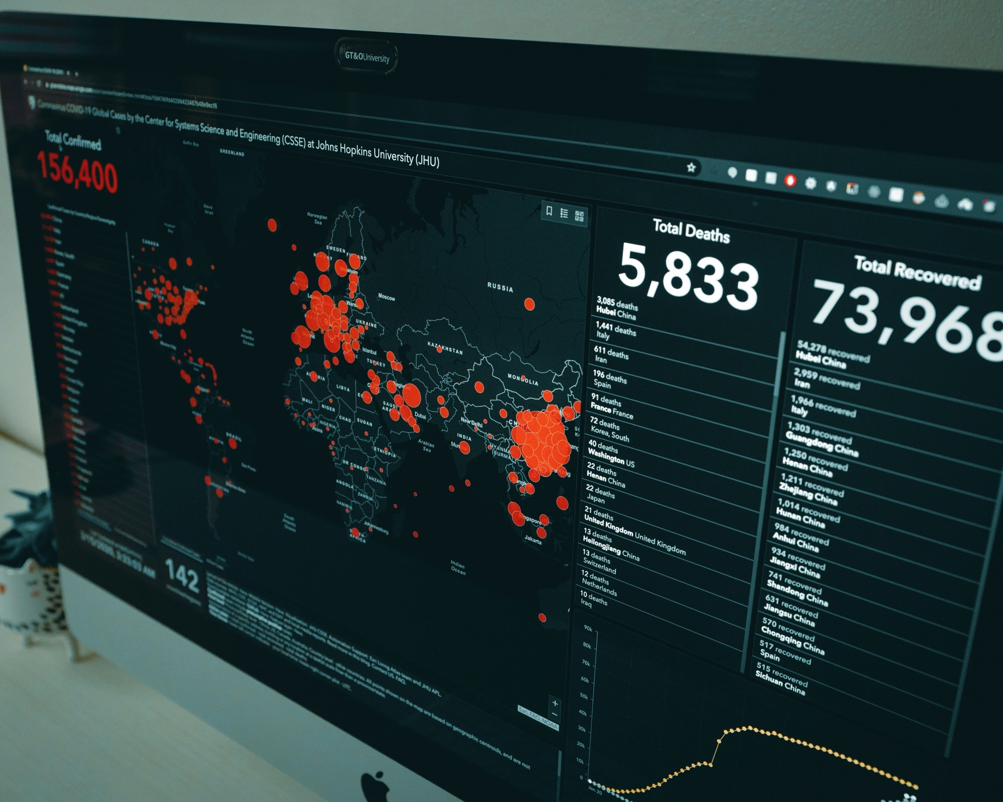 Why Is the U.S. So Interested in Africa’s Health&nbsp;Data?